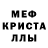 Cocaine FishScale Alexander Buyanovskiy
